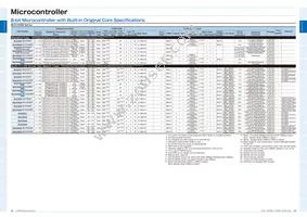 ML610Q794G-NNNTPZ0BX Datasheet Page 9