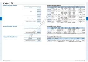 ML610Q794G-NNNTPZ0BX Datasheet Page 20