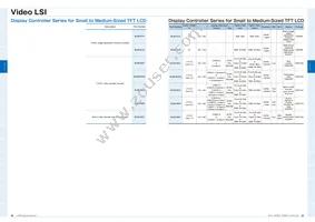 ML610Q794G-NNNTPZ0BX Datasheet Page 21