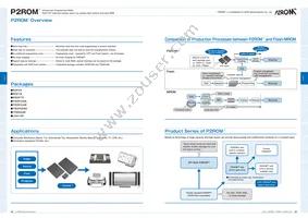 ML610Q794G-NNNTPZ0BX Datasheet Page 23