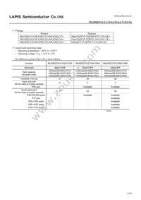 ML620Q156A-NNNTBWATL Datasheet Page 4