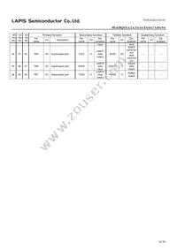 ML620Q156A-NNNTBWATL Datasheet Page 14