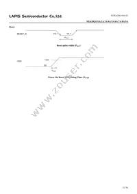 ML620Q156A-NNNTBWATL Datasheet Page 21