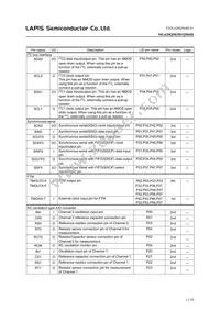 ML620Q504H-NNNTBWBX Datasheet Page 11