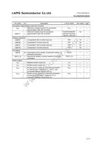 ML620Q504H-NNNTBWBX Datasheet Page 12