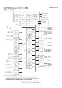 ML62Q1714-NNNTBZ0BX Datasheet Page 9