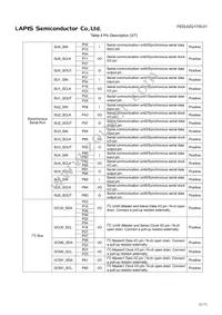 ML62Q1714-NNNTBZ0BX Datasheet Page 21