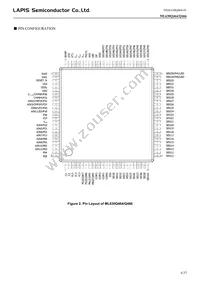 ML630Q466-NNNTBZWAX Datasheet Page 6