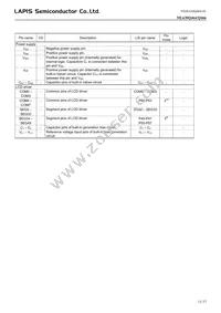 ML630Q466-NNNTBZWAX Datasheet Page 11