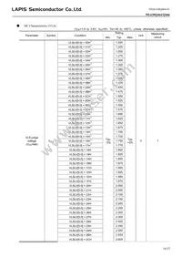 ML630Q466-NNNTBZWAX Datasheet Page 18