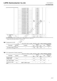 ML630Q466-NNNTBZWAX Datasheet Page 19