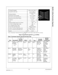 ML6554IU Datasheet Page 12