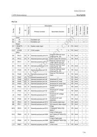 ML67Q5250-NNNLAGZ3A Datasheet Page 7