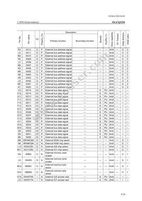 ML67Q5250-NNNLAGZ3A Datasheet Page 9