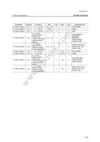 ML9092-01TBZ0AAL Datasheet Page 21