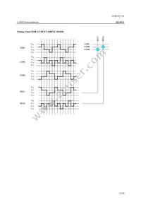 ML9471TBZ03A Datasheet Page 12