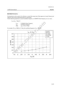 ML9471TBZ03A Datasheet Page 16