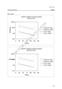 ML9471TBZ03A Datasheet Page 17