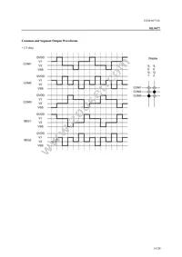 ML9477TBZAMX Datasheet Page 15