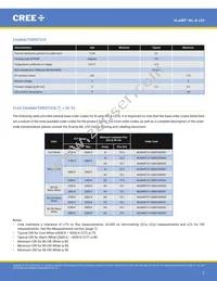 MLBAWT-A1-0000-0000E2 Datasheet Page 2