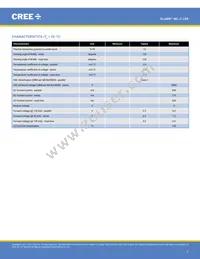 MLCSWT-A1-0000-0001E1 Datasheet Page 2