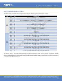 MLEGRN-A1-0000-000102 Datasheet Page 13