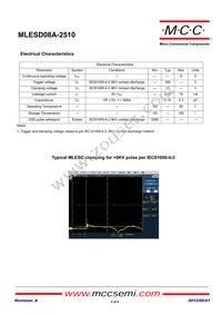 MLESD08A-2510-TP Datasheet Page 2