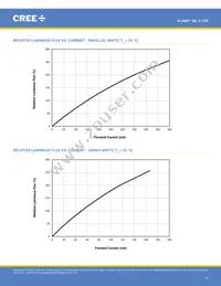 MLESGN-A1-0000-000103 Datasheet Page 12