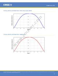 MLESGN-A1-0000-000103 Datasheet Page 15