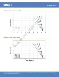 MLESGN-A1-0000-000103 Datasheet Page 18