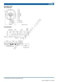MLF1005A1R8KT Datasheet Page 3