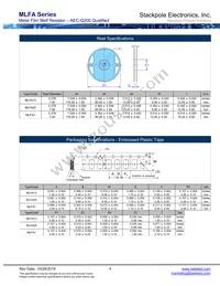 MLFA1FTC330K Datasheet Page 4