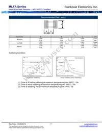 MLFA1FTC330K Datasheet Page 5