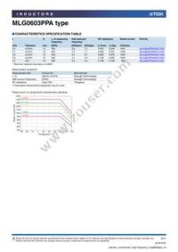 MLG0603PPA4N7JT000 Datasheet Page 2