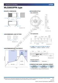 MLG0603PPA4N7JT000 Datasheet Page 6