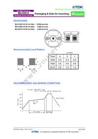 MLH2012F22NKT000 Datasheet Page 3