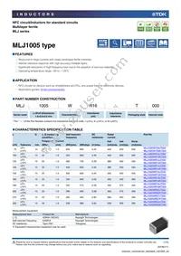 MLJ1005WR14JT000 Datasheet Cover