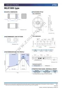 MLK1005SR24JT000 Datasheet Page 6