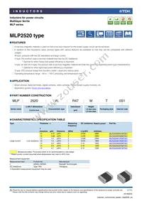 MLP2520WR68MT0S1 Datasheet Cover