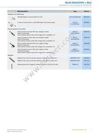 MLSE-0500A2NP0 Datasheet Page 5