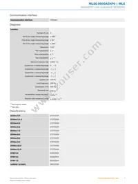 MLSE-0600A2NP0 Datasheet Page 3