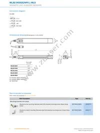 MLSE-0600A2NP0 Datasheet Page 4