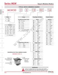 MLW3029-CLC-2A Datasheet Page 3