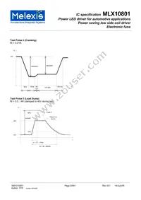 MLX10801RLD Datasheet Page 20