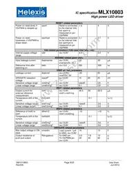 MLX10803KDC-AAA-000-SP Datasheet Page 9