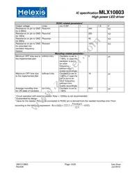MLX10803KDC-AAA-000-SP Datasheet Page 10