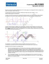 MLX10803KDC-AAA-000-SP Datasheet Page 18