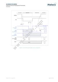 MLX80002KLW-AAA-001-TU Datasheet Page 19