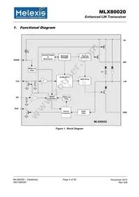 MLX80020KDC-BBA-000-TU Datasheet Page 4