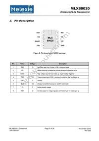 MLX80020KDC-BBA-000-TU Datasheet Page 5